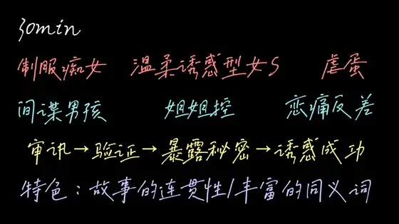 【中文音声】成为9分小警犬